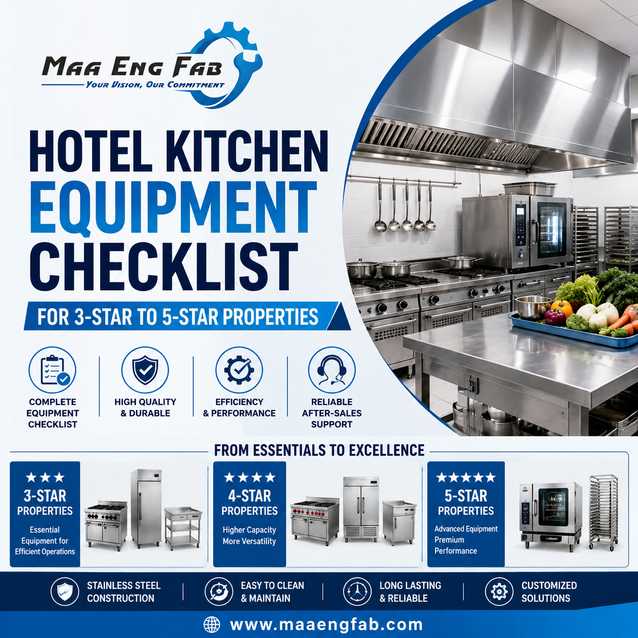 Hotel Kitchen Equipment Checklist